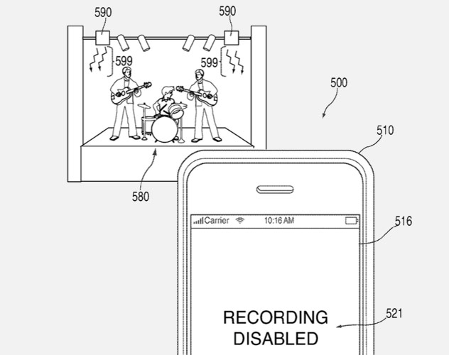 Apple запатентовала принудительное отключение камеры в iPhone на коцертах