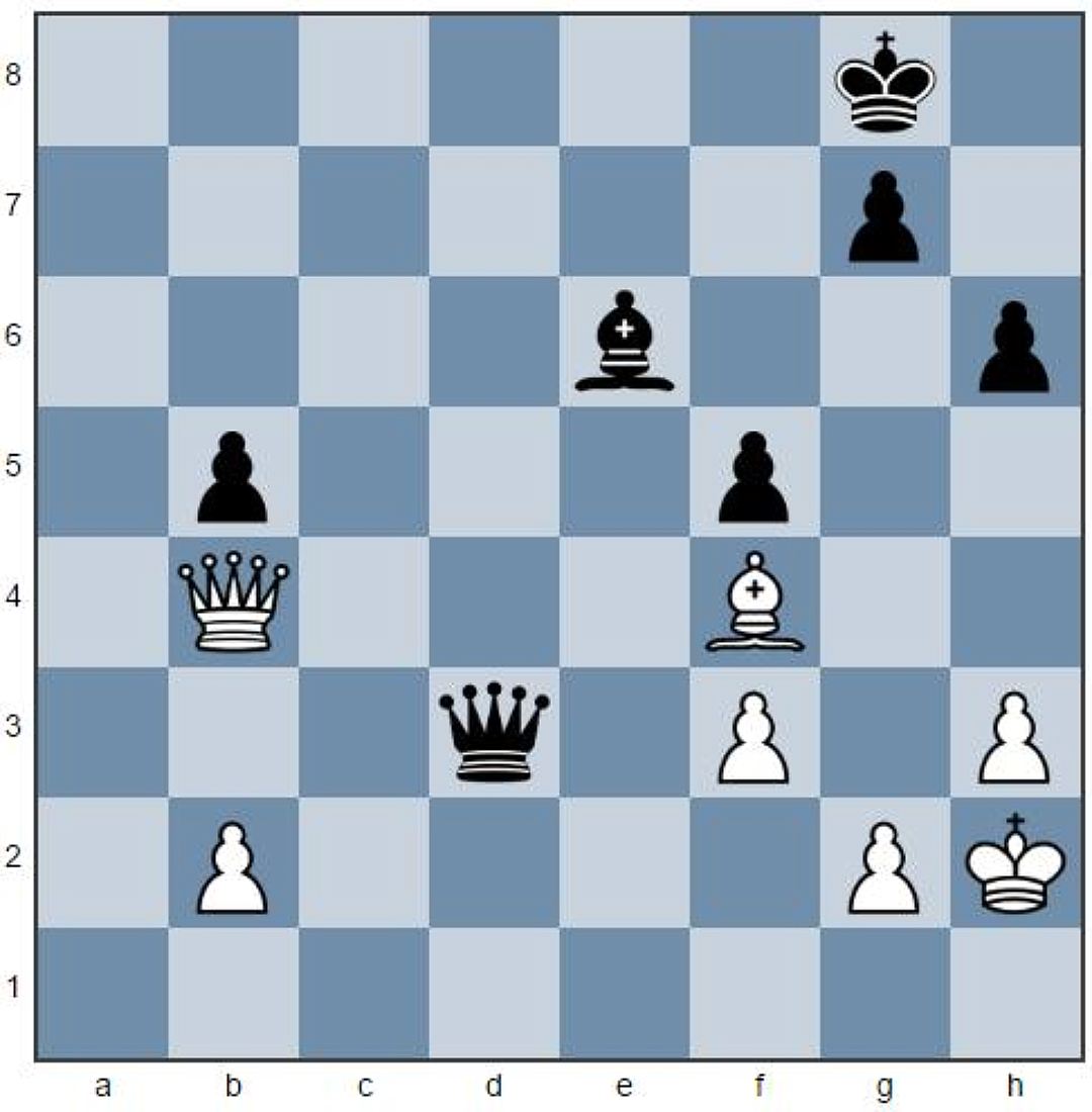 Шахматисты Карякин и Карлсен провели короткую ничейную встречу