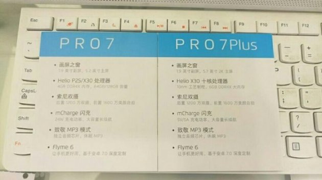 Meizu официально представила мобильные телефоны Pro 7 с 2-мя экранами
