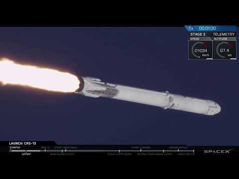 Кремлю такое и не снилось: SpaceX отправила к МКС «использованный» фургон Dragon