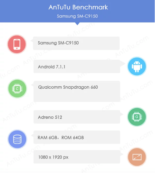 Характеристики Самсунг Galaxy C10 замечены в AnTuTu