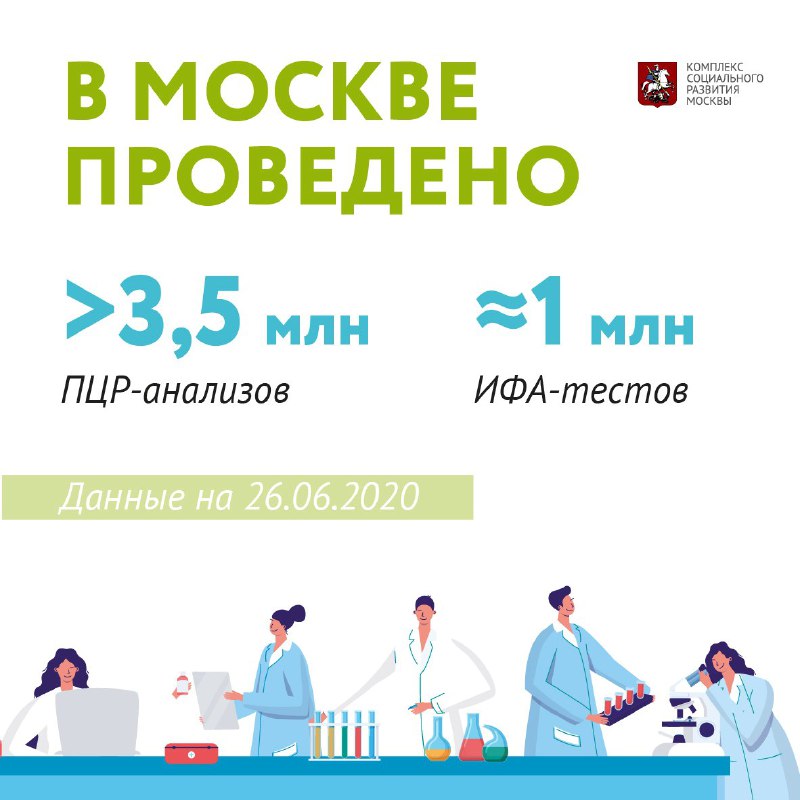 ❗️У 20% москвичей формируется иммунитет к COVID-19По...